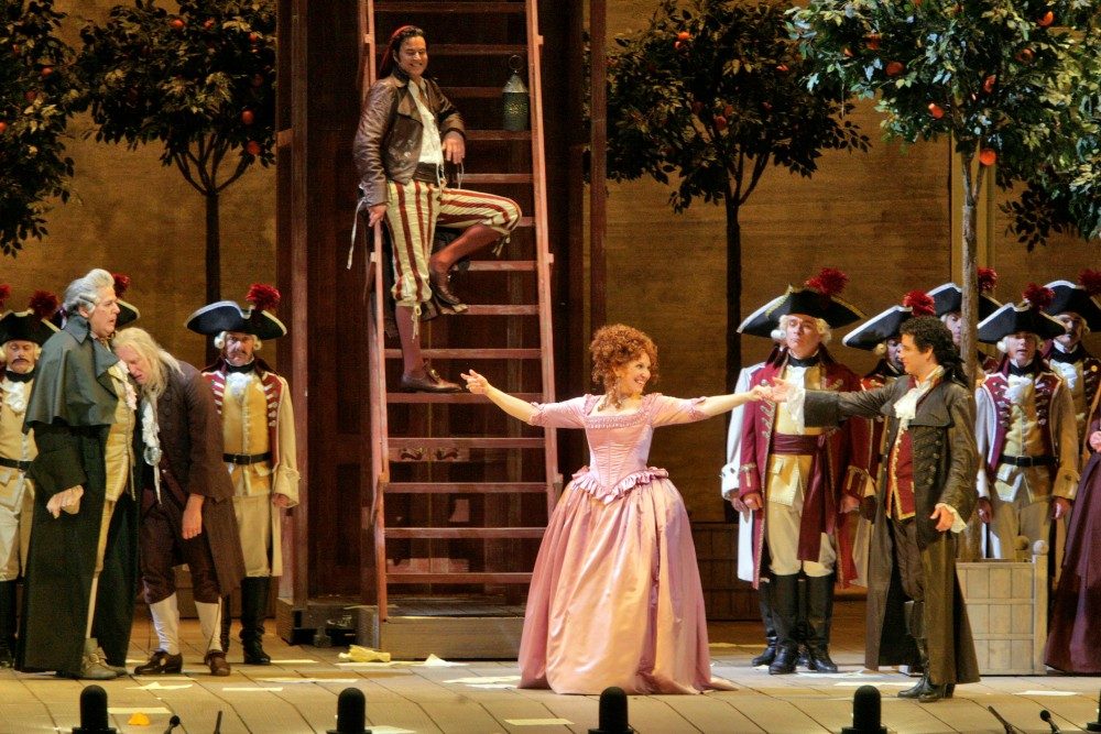 NYC’s Metropolitan Opera is presenting videos of its full performances, including Rossini’s Il Barbiere di Siviglia